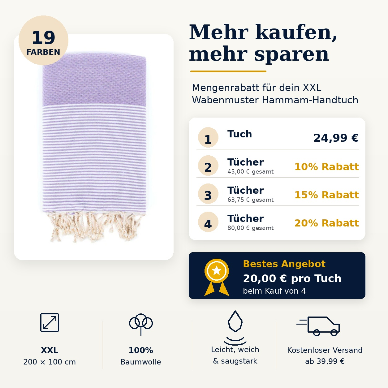 Mengenrabatt für Wabenmuster Hammam-Handtuch XXL – Angebotsübersicht